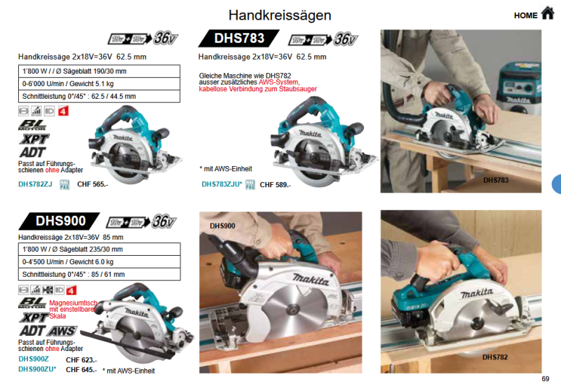 18. Makita Handkreissägen